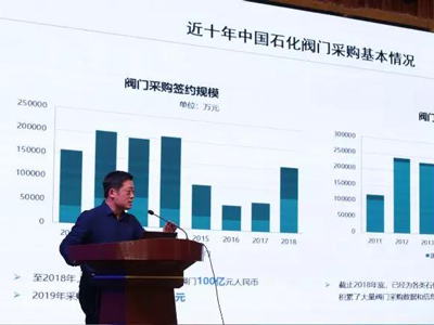 熱烈祝賀江蘇省閥門工業(yè)協(xié)會(huì)九屆三次會(huì)員大會(huì)在啟東成功召開